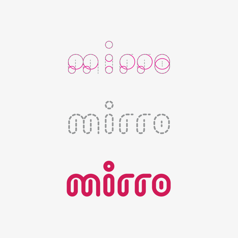 Mirro-15